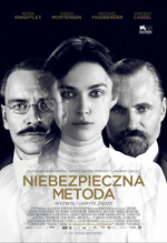 Niebezpieczna metoda