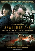 Anatomia zła