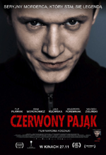 Czerwony pająk